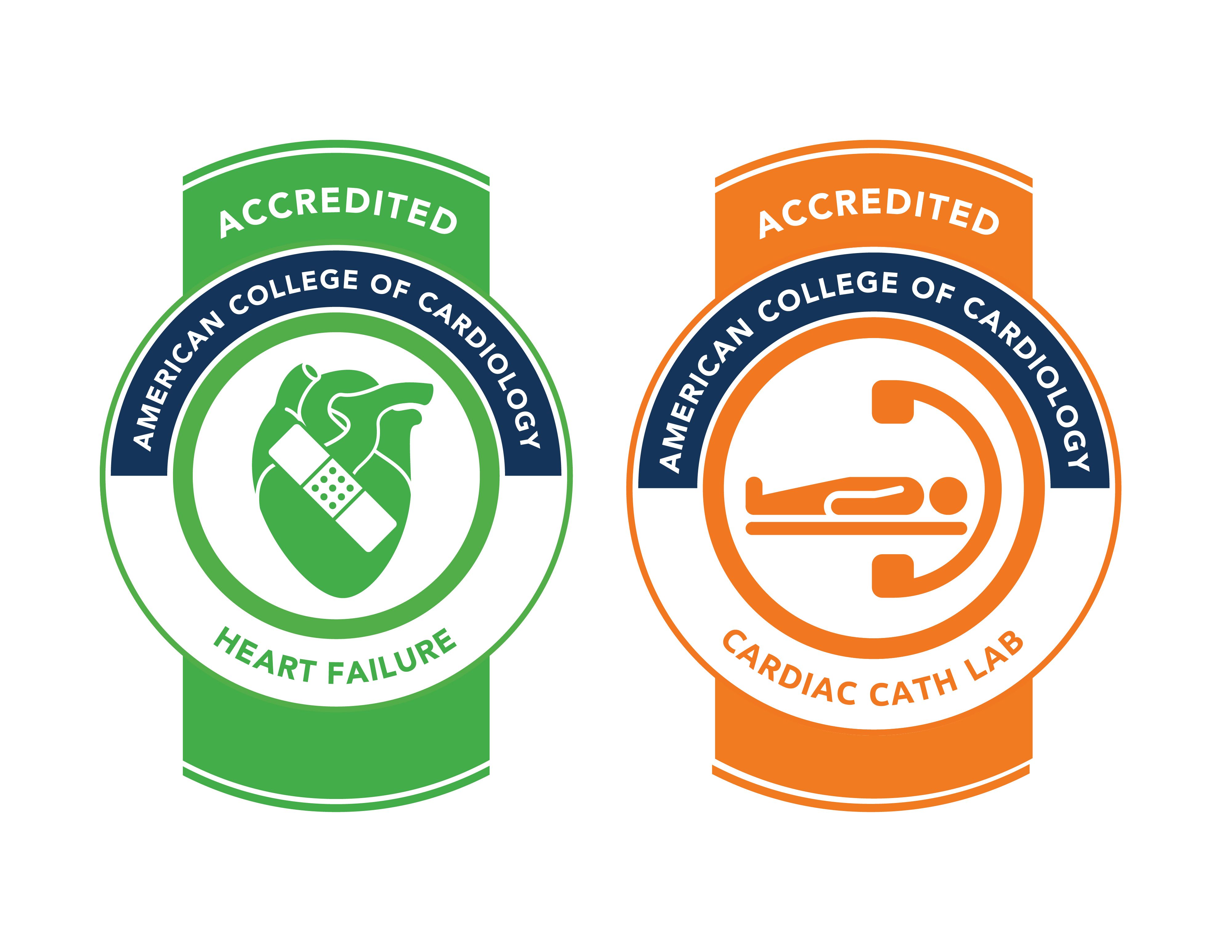 ACC - American College of Cardiology