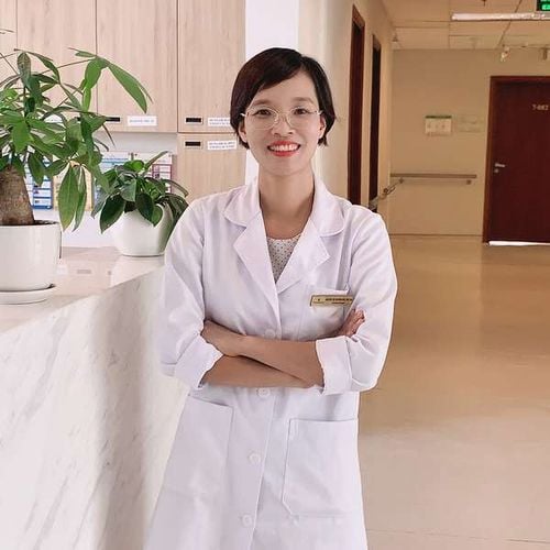 Nguyen Thi Thuy Duong